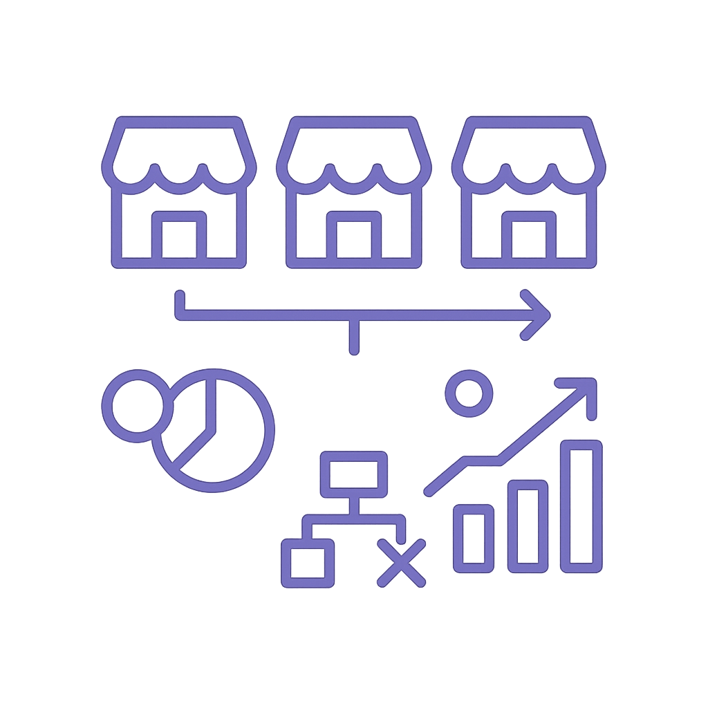 Integrations 7 | Trackity Multi store tracking tools