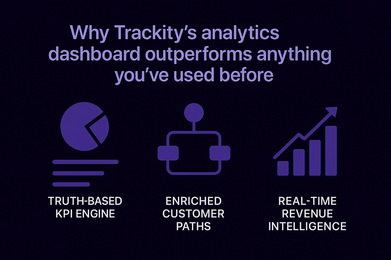 Analytics dashboard 2 | Trackity Outperforming analytics market