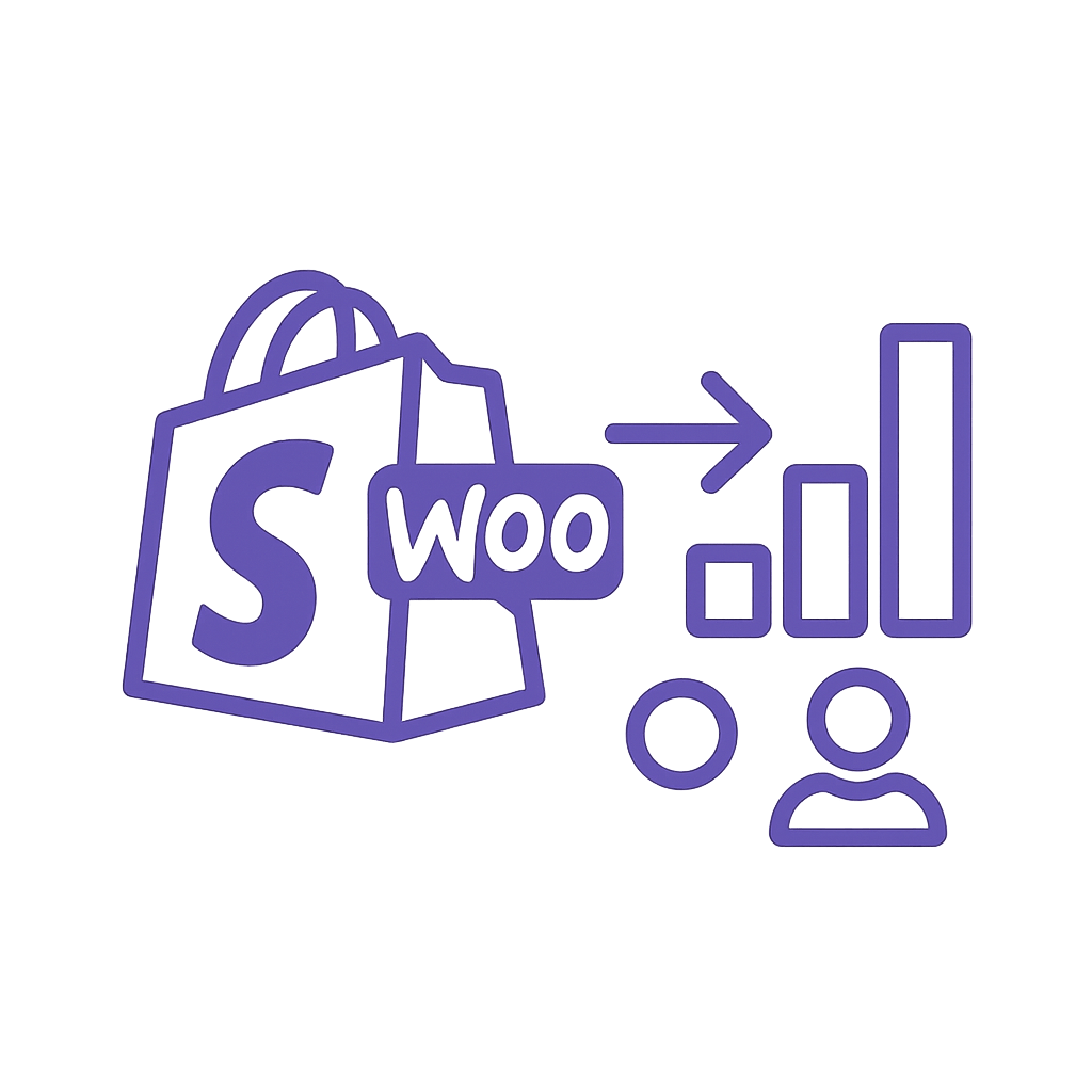 Integrations 4 | Trackity Shopify woocommerce