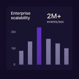 Homepage 9 | Trackity fast