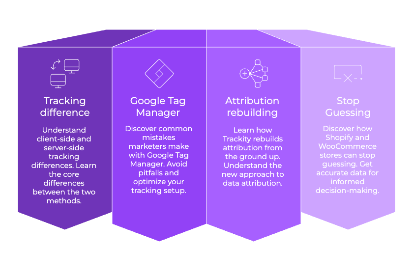 The Real Difference Between Client-Side and Server-Side Tracking — And How Trackity Transforms What You Thought Was Possible 1 | Trackity Client-side and serverside tracking summary