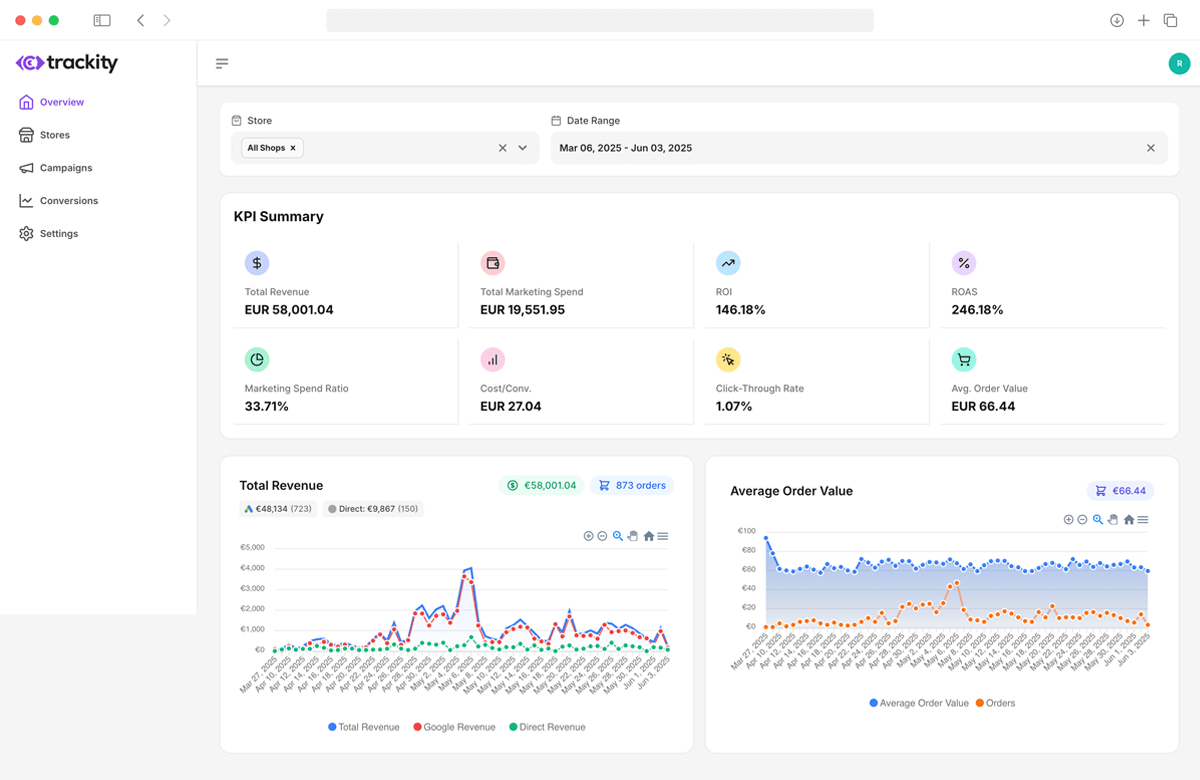 Homepage 3 | Trackity Interface example